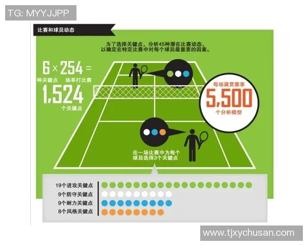 深入分析北京网球队包夹战术的优势与应用策略
