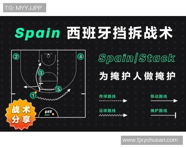 聚焦北京篮球队的比赛节奏与战术分析探讨 聚焦北京篮球队的比赛节奏与战术分析探讨