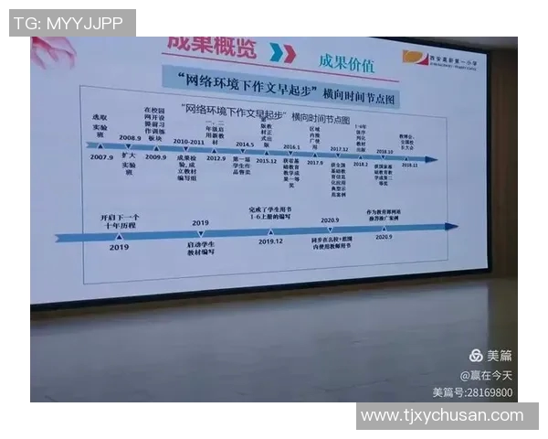 西安网球队战术解析:构建高效控制体系的策略与实践 西安网球队战术解析:构建高效控制体系的策略与实践